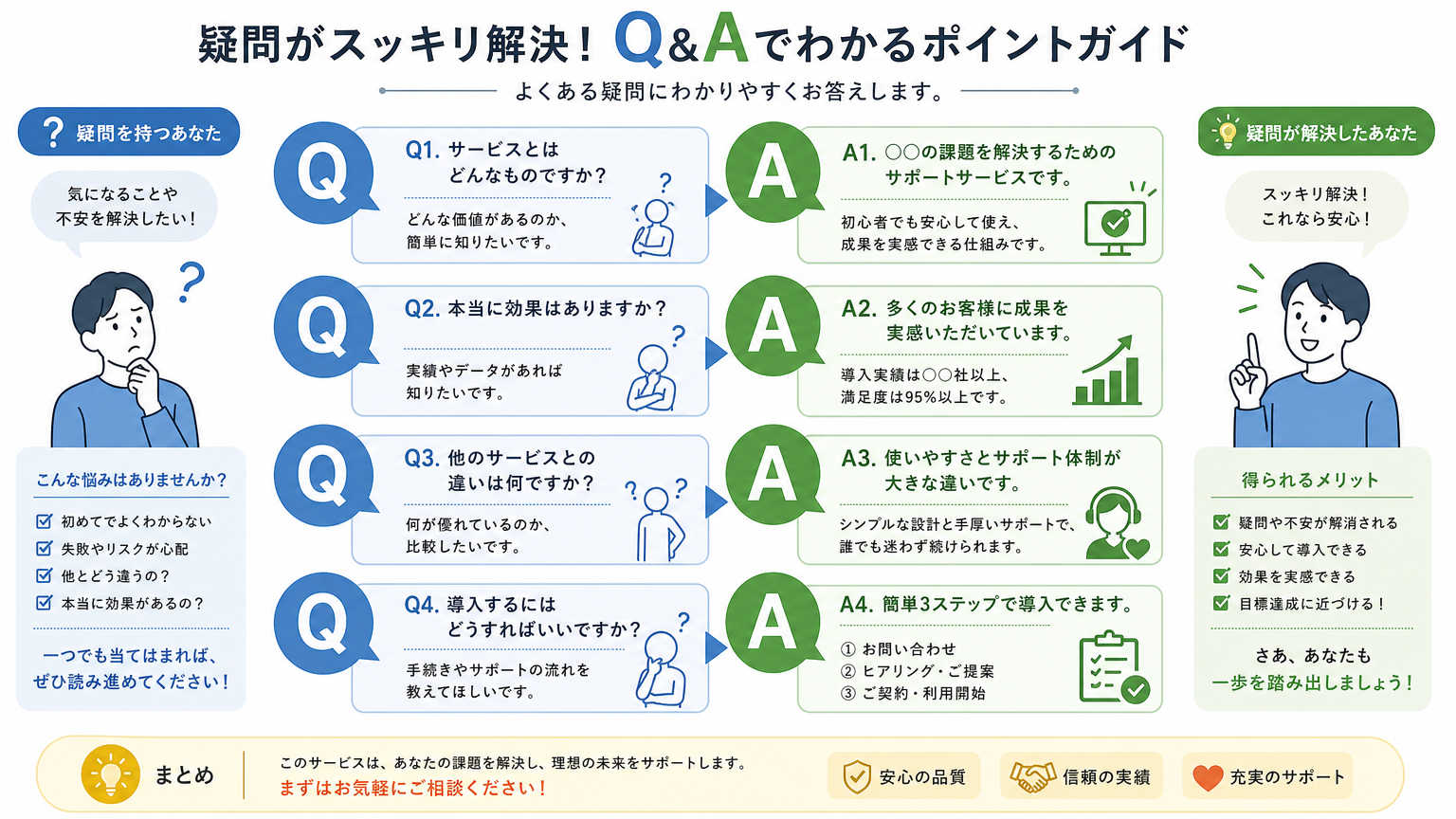 下京区のおすすめ銭湯についてよくある質問